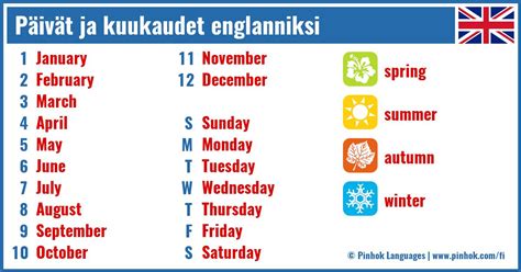 mahtipontinen englanniksi|Mahtipontinen in English. Mahtipontinen Meaning and Translation。